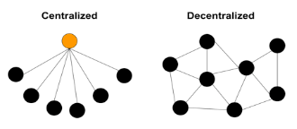 Centralised/Decentralised